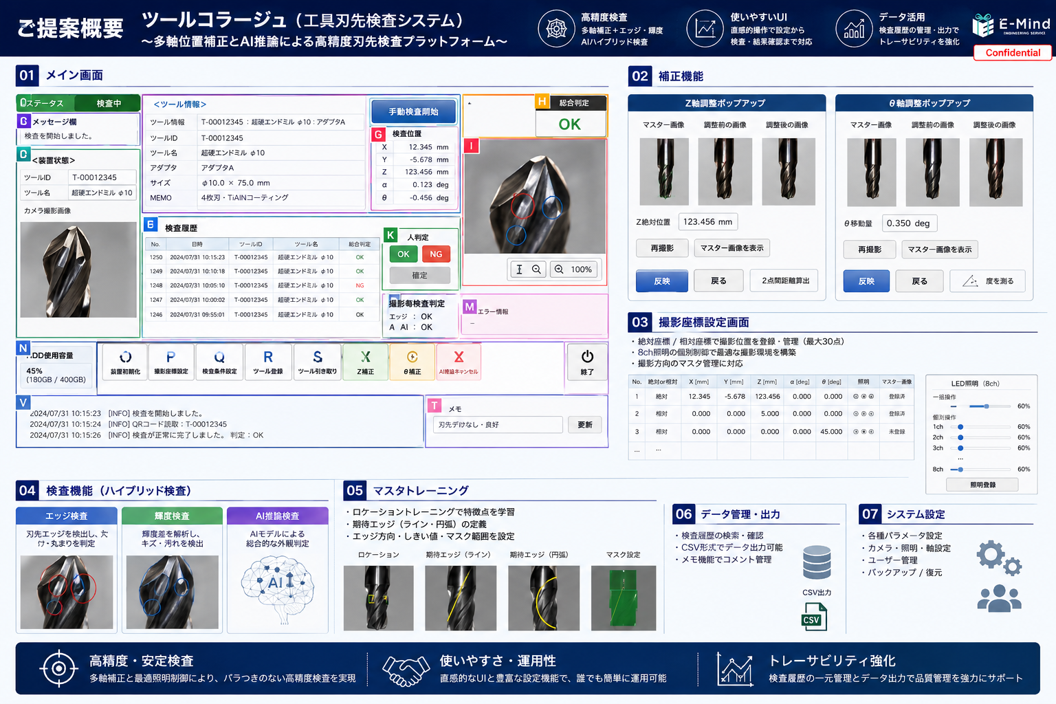 工具刃先検査プラットフォームの画面・検査機能概要